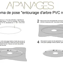 Schéma d'installation d'une bordure autour d'un arbre en PVC. Les étapes montrent le creusage, la pose d'une toile géotextile, l'installation de la bordure et le remplissage.